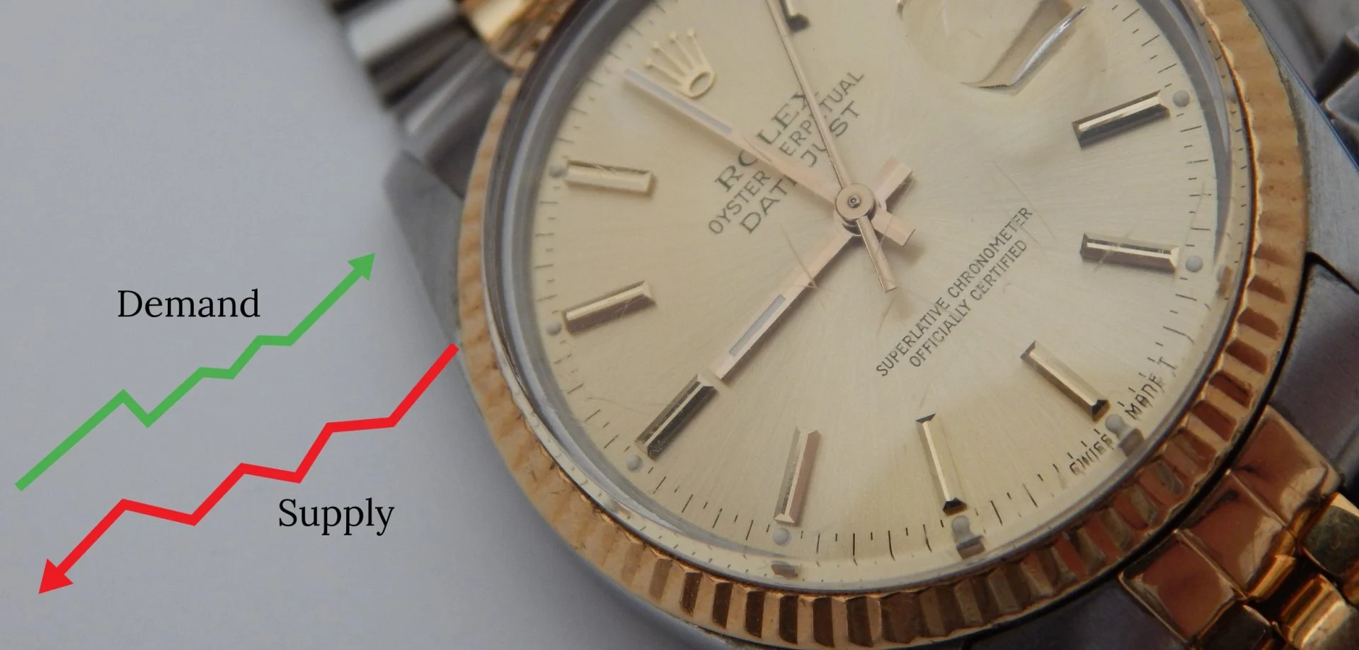 Why is it so hard to buy a Rolex?