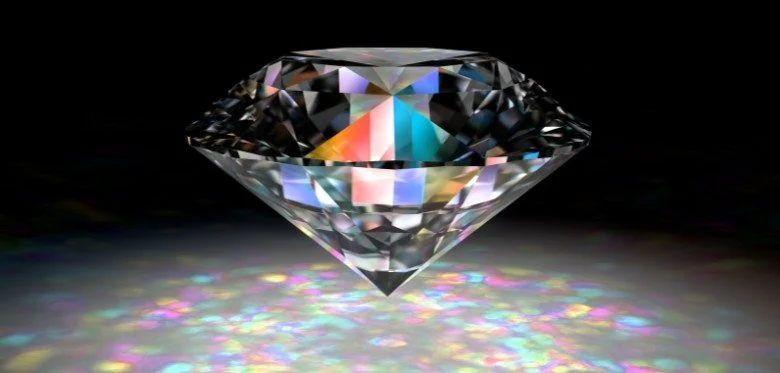 How Diamond Color Affects Sparkle