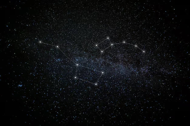 Custom Star Map